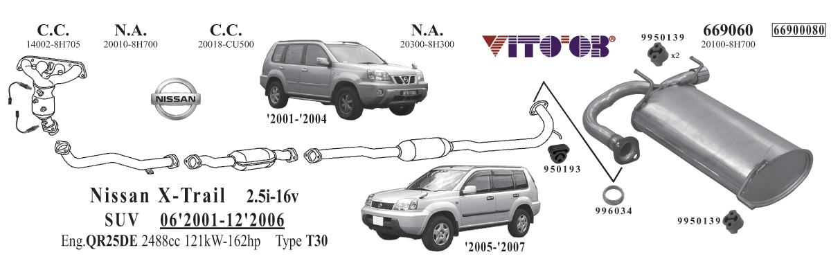 T30] Katalizator - X-Trail T30 [2001-2007] - Forum Nissan Klub Polska