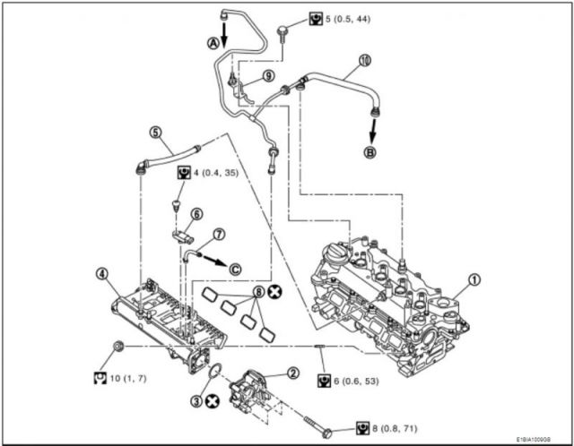 [J11] Nissan Qashqai 1.2 Silnik szarpie ,przerywa